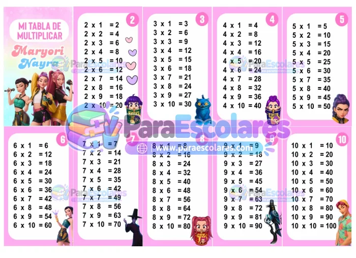 Las Guerreras K-Pop Tabla de Multiplicar